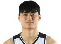 https://img.bjmes.com.cn/img/basketball/player/509ef1fe722b0245c36aade42d6891a7.png