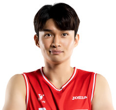 https://img.bjmes.com.cn/img/basketball/player/6e0c2ac612d4a3c70a8125cb6df41624.png