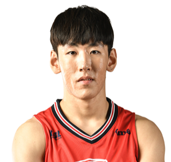 https://img.bjmes.com.cn/img/basketball/player/7ebcc29d43e95ec10579a5d60ca6dc54.png