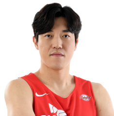 https://img.bjmes.com.cn/img/basketball/player/80406905c35c05f30ba674b4d6573fe0.png