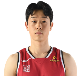 https://img.bjmes.com.cn/img/basketball/player/aff21daf24b2e3a6e7d297643557da0a.png