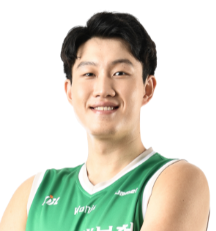 https://img.bjmes.com.cn/img/basketball/player/b6ac7589a99e036d2ef56a766a78e21b.png