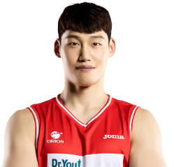 https://img.bjmes.com.cn/img/basketball/player/ccb14d1edd04b9caac97bce2fe112c95.png