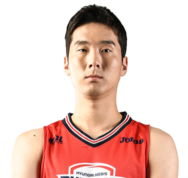 https://img.bjmes.com.cn/img/basketball/player/d41f9b6a7437394b1f17e3430736cf31.png