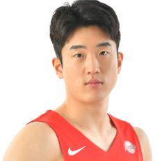 https://img.bjmes.com.cn/img/basketball/player/e8a29eb8bf2f411355d3f1c43f6971fb.png