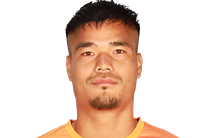 https://img.bjmes.com.cn/img/football/player/b815621ea6ec32247c1d3488526b44ee.png