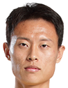 https://img.bjmes.com.cn/img/football/player/ee9fd13e0a01a8b0f71ca9a0362d1e06.png